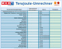 Ausschnitt Excel-Tabelle Terajoule-Umrechner